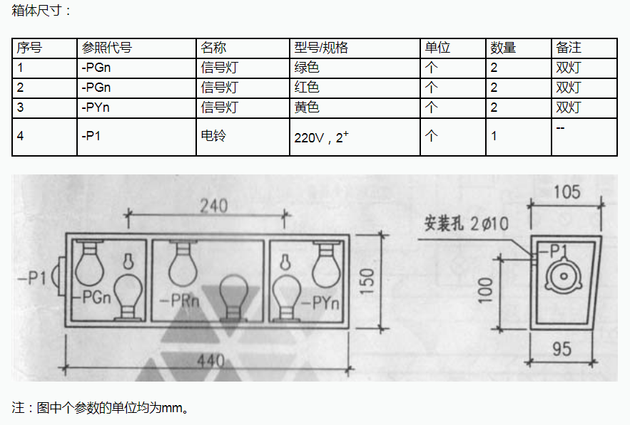 通风方式信号灯箱